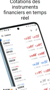 MetaTrader 5 screenshot
