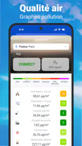 Météo en direct - Radar Pluie screenshot