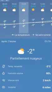 Météo - Météo en direct screenshot
