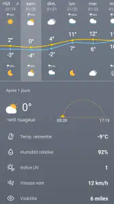 Météo - Météo en direct screenshot