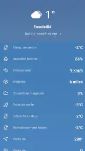 Météo - Météo en direct screenshot