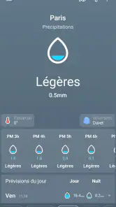 Météo, Prévisions: Weather Sky screenshot