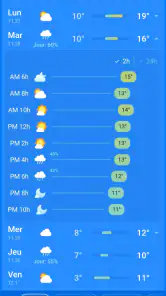 Météo, Prévisions: Weather Sky screenshot