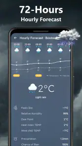 Météo - Radar et widgets screenshot
