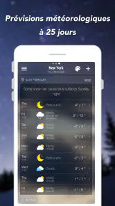 Météo & Radar & Widgets screenshot