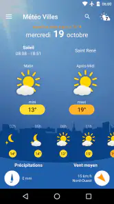 Météo Villes screenshot