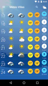Météo Villes screenshot