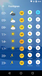 Météo Villes screenshot