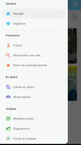 Meteociel, la météo pour tous screenshot