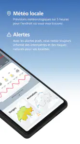MeteoSwiss screenshot