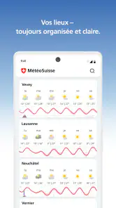 MeteoSwiss screenshot
