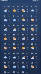 MSN Météo- Prévisions et screenshot