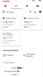 MyCitroën screenshot