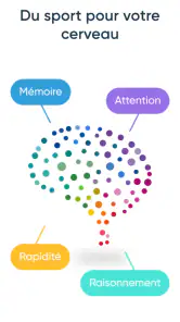 NeuroNation  Exercise Cérébral screenshot
