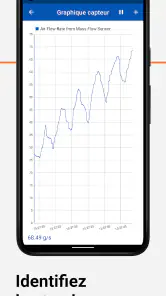 OBD Auto Doctor | OBD2 ELM 327 screenshot