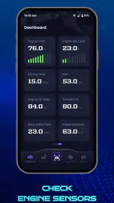 OBD2 Scanner: Diagnostic Auto screenshot