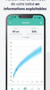 Onoco -Suivi évolution enfant screenshot