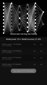 Perceptron - An Idle Game screenshot