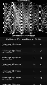 Perceptron - An Idle Game screenshot