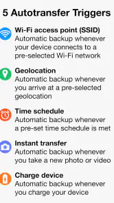 PhotoSync Autotransfer Add-On screenshot
