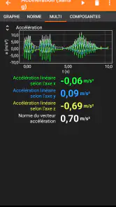 phyphox screenshot