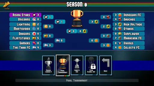 Pixel Cup Soccer - Ultimate screenshot