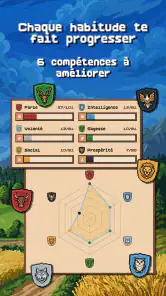 Pixelio - Habit Tracker RPG screenshot