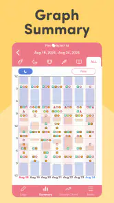 PiyoLog: Suivi de Bébé screenshot