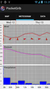 PocketGrib screenshot
