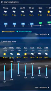 Prévisions météo en temps réel screenshot