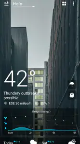 Prévisions Météo Précise Info screenshot