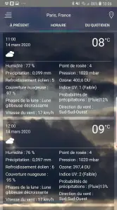 Prévisions météorologiques screenshot