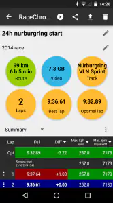 RaceChrono Pro screenshot