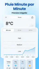 Rain Today screenshot