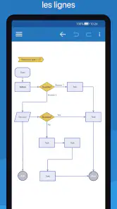 SimpleMind Pro - Mind Mapping screenshot