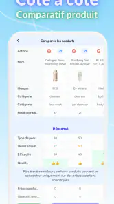 Skin Bliss: Cosmetique, Beauty screenshot