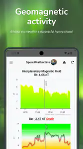 SpaceWeatherLive screenshot