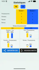 SportCoStat screenshot