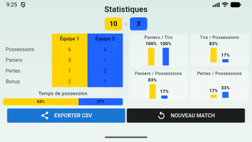 SportCoStat screenshot