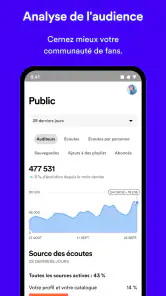 Spotify for Artists screenshot