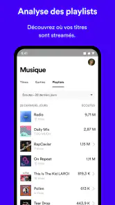 Spotify for Artists screenshot