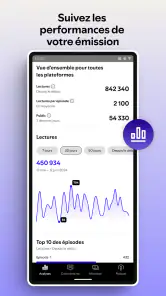 Spotify for Creators screenshot