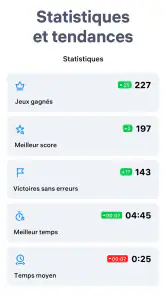 Sudoku.com - Jeux de réflexion screenshot