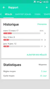 Suivi des règles et ovulation screenshot