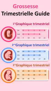 Suivi Grossesse Chaque Semaine screenshot