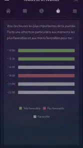 Ta Numérologie Quotidienne screenshot