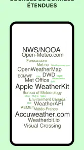 Today Weather:par Météo-France screenshot