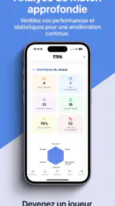 TTFit X Anders Lind screenshot
