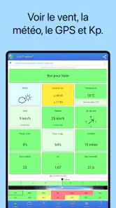 UAV Forecast pour drones screenshot