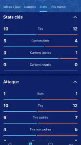 UEFA Women's Champions League screenshot